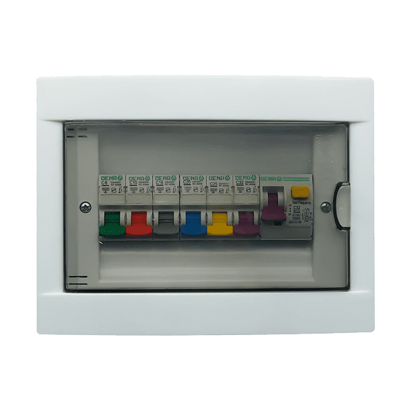 جعبه فیوز مینیاتوری